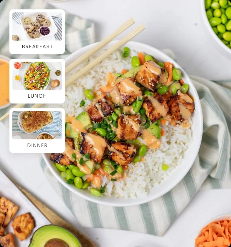 Done-for-you meal plans